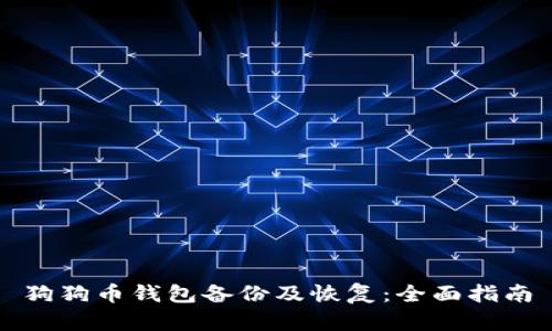 狗狗币钱包备份及恢复：全面指南