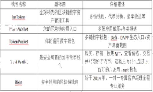 和关键词

如何解决Tokenim转入币种未显示的问题？