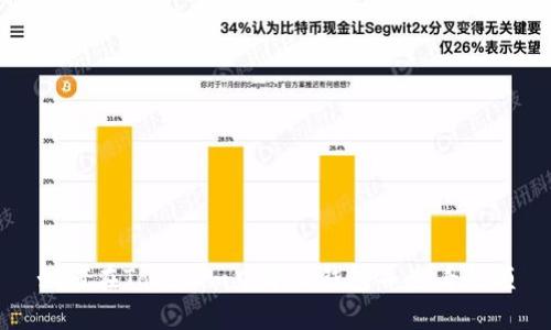 如何在Tokenim中导入钱包并查看余额
