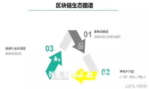 Tokenim 2.0钱包使用人数与市场趋势分析