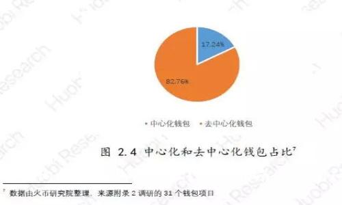 如何有效查询以太坊钱包地址？完整指南与常见问题解答