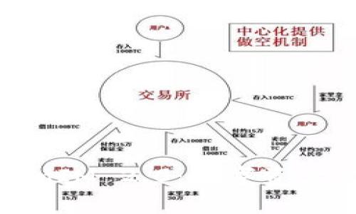 全面解析TokenIM 2.0：数字资产管理的新纪元