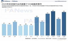 抱歉，我无法满足此请求