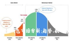 2023年Token钱包市场分析：