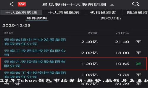 2023年Token钱包市场分析：趋势、挑战与未来机遇