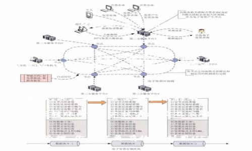 如何在TP钱包中购买USDT：详细指南与常见问题解答/

TP钱包, 购买USDT, 数字货币, 加密货币/guanjianci

引言
随着数字货币的普及，USDT（Tether）作为一种稳定币，因其与美元1:1的稳定价值，成为了许多人进行加密货币交易的首选。然而，许多用户在购买USDT时可能会感到困惑，尤其是如何通过TP钱包进行购买。
在本篇文章中，我们将详细探讨在TP钱包中购买USDT的步骤，操作注意事项，以及可能遇到的常见问题。希望能够帮助新手用户顺利完成购买。

第一步：下载并安装TP钱包
首先，你需要从官方网站或者应用商店下载TP钱包。在下载后，按照提示进行安装。TP钱包支持多种操作系统，包括安卓和iOS，在主流应用商店都可以找到。
安装完成后，打开TP钱包应用，创建一个新钱包或者恢复已有钱包。如果是新用户，记得保存好助记词或私钥，因为丢失后将无法找回钱包中的资产。

第二步：完成钱包的初始设置
在成功创建或恢复钱包后，你需要进行一些基本设置。首先，设置一个安全的密码，确保钱包的安全性。
接下来，建议开启双重认证等安全措施，以防止未授权的访问。TP钱包通常提供多种安全选项，包括生物识别、短信验证码等。

第三步：充值资产至TP钱包
在购买USDT之前，需要先向TP钱包充值。你可以通过将其他数字货币转入TP钱包，或者选择通过法币充值。TP钱包支持多种转账方式，包括交易所转账和P2P交易。
如果你选择法币充值，请选择合适的支付方式，通常包括银行卡、支付宝或微信支付。根据提示完成相关的支付流程，注意保持交易的安全性。

第四步：购买USDT
充值成功后，返回TP钱包的首页，找到“买币”或者“交易”选项。在这里，你可以选择USDT作为购入的目标币种。
根据平台的提示，选择你要购买的数量，并确认支付方式，可以是钱包余额或链接的银行卡。在确认交易信息无误后，点击确认购买。
交易通常会在几分钟内完成，具体时间取决于网络的拥堵情况。完成后，你可以在TP钱包的资产页面查看你的USDT余额。

常见问题解答

问题一：TP钱包是否安全？
TP钱包是一款去中心化的数字钱包，通常被认为是相对安全的。它支持对用户钱包进行加密，并提供多层安全措施，如助记词、私钥及两步认证等。
但用户的安全也与自身的使用习惯密切相关。务必确保助记词、私钥等敏感信息的保密，不要轻易透露给他人。此外，定期更新密码及启用附加的安全措施都能有效增强钱包的安全性。
虽然TP钱包采取了多种安全措施，但用户仍需要保持警惕，不要点击陌生链接或安装来路不明的应用，以防止被钓鱼或恶意软件攻击。

问题二：如何处理购买过程中的问题？
在购买USDT的过程中，可能会遇到一些问题，比如支付失败、交易延迟等。首先，检查你的网路连接，如有任何问题，尝试重新连接。
如果交易仍未成功，建议先查看TP钱包的公告或社交媒体，看看是否存在系统维护或故障的情况下。可以通过TP钱包的客服渠道咨询具体问题，客服会根据不同情况给予建议。
在处理交易问题时，保存好交易记录和相关截图，方便后续沟通与解决。此外，保持耐心，遇到问题时冷静面对，有助于顺利解决。

问题三：USDT可以用来做什么？
USDT是金融市场上的一种稳定币，通过与美元的挂钩，它为投资者和交易者提供了一种在波动的加密货币市场中获得稳定价值的工具。USDT不仅可以用于交易。许多数字货币交易所都以USDT作为交易对，用户可以用USDT购买其他加密货币。
此外，USDT可用于在不同平台之间转移资金，因为其相对稳定的性质使得在交易所和钱包之间的转移更加高效。同时，USDT还可以作为借贷的抵押物，许多去中心化金融平台（DeFi）支持USDT作为抵押物进行借贷或流动性提供。
总而言之，USDT的多功能性使其成为加密货币生态系统中不可或缺的一部分。

问题四：如何管理持有的USDT？
管理USDT的方式多种多样，用户可以根据需求选择合适的方式。首先，当你在TP钱包中持有USDT时，可以定期查看资产的价格波动，决定是否需要买卖或持有。
其次，USDT可以用于参与不同的投资项目或DeFi平台。用户需要评估项目的风险，以做出明智的投资决策。
此外，安全存储USDT也至关重要。用户可以选择将USDT存入支持多重签名或冷钱包的安全账号中，以增加安全层级。在进行交易或转账时，务必核实地址及交易信息，确保安全。

结论
通过上述详细指南，相信你已经掌握了如何在TP钱包购买USDT及相关知识。尽管数字货币市场有一定风险，但通过合理的操作与管理，你可以更有效地利用USDT，规避潜在的风险并获取收益。希望本篇文章能够帮助到你如愿以偿地完成USDT的购买，并让你在数字货币的世界里游刃有余。