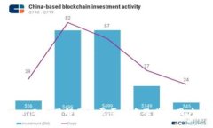 Tokenim 2.0：了解是否需要实