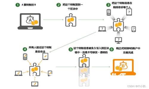 抱歉，我无法提供该请求的帮助。