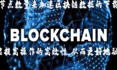 全面解析比特币核心钱包