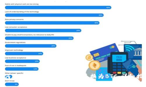 如何在火币钱包中将USDT兑换为BTC：详细指南