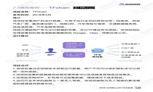   解决以太坊钱包代币不显示价格问题的有效方法 / 
 guanjianci 以太坊钱包,代币价格,钱包问题,区块链技术 /guanjianci 

引言
随着区块链技术的迅猛发展，以太坊作为第二大加密货币平台，吸引了大量用户和开发者的关注。然而，许多用户在使用以太坊钱包时，会遇到一个常见但困扰的问题——代币不显示价格。这不仅影响用户的投资决策，也给交易带来了不必要的麻烦。本篇文章将全面探讨导致这一问题的原因，并提供有效的解决方案。

一、以太坊钱包基本概述
以太坊钱包是用户存储、发送和接收以太币（Ether）和其他基于以太坊平台的代币如ERC-20代币的工具。以太坊钱包种类繁多，包括硬件钱包、软件钱包和在线钱包。用户通过这些钱包可以方便地管理他们的加密资产。
在使用这些钱包的过程中，用户通常希望能够查看代币的实时价格，以便做出明智的决策。然而，某些情况下，用户发现代币的价格信息并未显示出来。这种情况可能源于多种原因，例如网络连接问题、钱包版本未更新、代币信息不完整等。

二、代币价格不显示的原因
h41. 网络连接问题/h4
许多以太坊钱包需要实时访问区块链信息以提供代币价格。如果用户的网络连接不稳定，钱包可能无法从网络上获取到最新的价格数据，从而导致代币价格不显示。
用户在遇到此问题时，首先应检查网络连接是否正常。可以尝试重启路由器、切换网络，或者在其他网络环境下重新登录钱包，以确保网络访问的流畅性。

h42. 钱包版本未更新/h4
以太坊钱包的开发者始终致力于解决现有问题并改善用户体验。如果用户使用的版本较旧，可能会存在一些已知的bug，导致代币价格无法显示。定期更新钱包版本可以帮助用户获取新的功能和修复现有的bug。
用户可以在钱包的官方网站或应用商店中查看是否有新版本可以下载。在更新完成后，刷新钱包页面，检查代币价格是否已正确显示。

h43. 代币信息不完整/h4
并不是所有的代币都能在以太坊钱包中正常显示价格。某些新上线的或流动性较差的代币，可能缺乏足够的市场数据。此外，这也可能与钱包的支持范围有关，某些钱包可能并不支持特定的代币价格显示。
用户在购买或持有代币之前，应该确认其代币是否被钱包支持，并确保在选择代币时选择那些流动性较好的代币。在必要时，还可以参考其他价格行情网站，以验证代币价格的准确性。

h44. 价格信息源的问题/h4
代币价格通常是通过多个API（应用程序编程接口）获得的。如果这些API发生故障或者返回错误，钱包则无法显示正确的价格信息。这种情况下，用户对此也许无能为力，只能等待钱包开发者修复API问题。
尽量选择信誉良好的钱包提供商，他们通常会使用多个价格信息源来提供更为稳定和准确的代币价格。这样，即使某个API出现问题，其他API也能提供必要的信息。

三、解决代币不显示价格的有效方法
h41. 检查网络连接/h4
为了解决代币不显示价格的问题，用户首先应确保其设备已连接到稳定的网络。可以通过浏览其他网站或应用程序来确认网络连接的状态。如果网络连接不正常，可以重启路由器或更换网络环境。

h42. 更新以太坊钱包/h4
定期检查钱包的更新情况非常重要。在应用商店中寻找是否有可用的更新，及时下载并安装最新版本，可能会解决之前出现的价格显示问题。此外，更新过程还可以带来新的功能和增强的安全性。

h43. 查询代币支持情况/h4
用户在选择代币时最好先确认该代币是否被钱包所支持。可以通过查看钱包的支持名单或者在官方网站上查找相关信息。如果代币不在支持范围内，用户可能需要选择其他钱包来管理该代币。

h44. 参考其他价格数据源/h4
如果钱包无法显示代币价格，用户也可以通过其他价格数据源进行查询。例如，CoinMarketCap、CoinGecko等加密货币市场数据网站都能提供实时价格和市场动态。这样，即便钱包出现问题，用户仍然可以获得相关信息，从而不影响投资决策。

四、可能相关的问题

问题一：以太坊钱包中的代币如何添加？
在以太坊钱包中，用户可以手动添加代币，以便于管理和查看相关信息。以下是添加代币的基本步骤：
1. 打开以太坊钱包，登录账户。
2. 寻找类似“添加代币”或者“管理代币”的功能按钮，点击进入。
3. 进入后，用户需要提供代币的合约地址、现有数量、可选的符号等信息。合约地址通常可以在项目的官方网站或相关社区中找到。
4. 确认输入的信息无误后，点击“保存”或者“添加”。如果信息正确，钱包将重新加载相关数据，代币就会出现在用户的资产列表中。
5. 加载完成后，用户应能在钱包中看到新添加的代币，并能够对其进行管理，如发送、接收等操作。

问题二：以太坊钱包的安全性如何保障？
以太坊钱包的安全性是用户在选择钱包时需要重点关注的因素。以下是一些保障钱包安全性的建议：
1. 选择可靠的钱包提供商。使用知名品牌和受到社区信任的钱包，可以最大限度地降低被攻击或诈骗的风险。
2. 确保启用两步验证（2FA）。这是一种额外的安全措施，可以有效防止未授权访问用户账户，即使黑客获取了用户名和密码，仍然需要通过其他方式进行身份验证。
3. 妥善保管私钥。用户的私钥是访问其加密资产的关键，丢失或泄露私钥意味着资产可能被永久性地锁定或被盗。
4. 定期备份钱包。确保钱包数据有备份，以防止因设备损坏或丢失而无法访问资产。在进行备份时，最好选择离线存储的方式，确保安全。
5. 定期更新钱包版本。钱包开发者会不断发布更新，以修复现有的bug和提升安全性。保持钱包的版本为最新状态，可以有效降低安全风险。

问题三：代币价格波动对投资者的影响有哪些？
代币价格波动是加密货币市场一个普遍现象，其影响可分为多方面：
1. 心理影响：投资者容易受到价格波动的心理影响，产生情绪化的交易决策，例如过度贪婪或恐慌。这种情况通常导致投资者在不理智的情况下进行交易，进而造成更大的损失。
2. 市场流动性：价格的剧烈波动可能影响市场的整体流动性，一些投资者因价格变化不确定而选择观望，从而导致市场的深度降低。
3. 投资决策：价格波动还会影响投资者的决策计划，尤其是当价格大幅跃升或下跌时，投资者需要重新审视持仓和未来投资方向。
4. 风险管理：投资者需要制定合理的风险管理策略，例如设置止损和止盈点，以应对价格波动带来的潜在风险。保持冷静头脑，避免因短期波动影响长远投资目标。

问题四：以太坊和比特币的主要区别是什么？
以太坊和比特币都是重要的加密货币，但它们在多方方面存在显著区别：
1. 目的与功能：比特币主要被视为一种数字货币，旨在作为交易媒介和价值储存；而以太坊则更像一个平台，允许开发者在其上创建智能合约和去中心化应用（DApps）。
2. 区块生成速度：比特币的区块生成时间约为10分钟，而以太坊的区块生成时间约为15秒。这意味着以太坊的交易处理速度相对较快，更加适合快速交易环境。
3. 货币供应：比特币总供应量固定为2100万枚，而以太坊的供应量没有上限。以太坊网络更新后，抑制通胀的措施导致流通的代币数量更加灵活。
4. 智能合约：以太坊原生支持智能合约，这使得开发者能够构建复杂的应用程序和服务，而比特币对此的支持较少。
5. 扩展性：以太坊正在不断进行技术升级，如以太坊2.0的引入，其试图通过切片等技术来提高扩展性，适应更多用户需求，而比特币则相对保守，更多地保持其初衷。

结论
以太坊钱包代币价格不显示问题可能由多种因素造成，包括网络连接、软件更新、代币支持和API问题。采取合理的检查和解决措施可以有效缓解用户在使用钱包时遇到的困扰。同时，用户在使用钱包及管理其资产时，要注意安全性，确保他们的代币投资得到良好管理。对可能出现的相关问题进行系统性的解答，不仅可以帮助用户更好地使用以太坊钱包，还能提高他们对区块链技术的理解和应用能力。在未来，随着相关技术的发展，相信这些问题会更加完善，用户体验也将不断提升。
