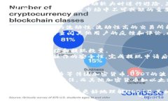 z2023年推荐的10家USDT钱包交