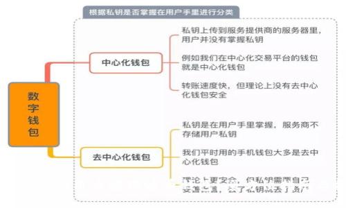 如何安全使用币安瑞波币钱包？全方位指南与技巧
