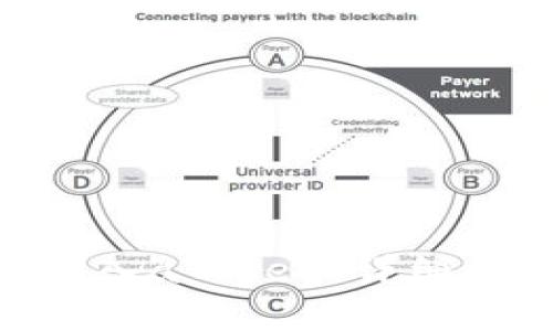 如何在Tokenim中导入aToken：详细指南与常见问题解答