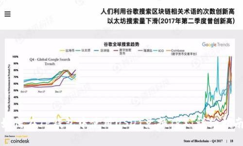 如何在TP钱包中使用USDT兑换TRX：详细指南