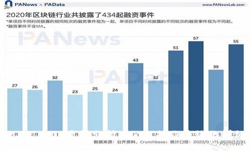 TokenIM 2.0 是否支持 Mac 操作系统的详细分析