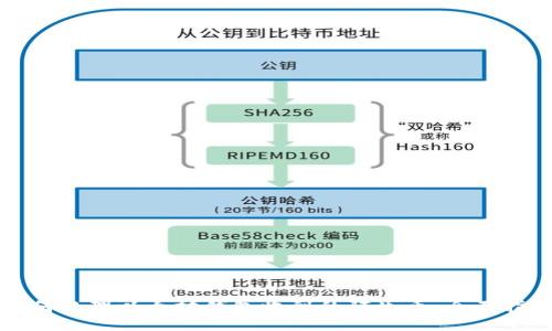 如何处理以太坊钱包收到的陌生币：全面指南