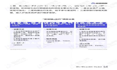 bias/bias
比特币钱包卡, 制作比特币钱包卡, 加密货币, 数字资产/guanjianci

什么是比特币钱包卡？
比特币钱包卡是一种实体卡片，能存储和管理用户的比特币和其他加密货币。这类卡通常功能类似于传统银行借记卡，可以用来支付、取款或者进行在线交易。比特币钱包卡将加密货币的数字特性与实体卡片的方便性相结合，致力于提供一种简单、安全的方式来使用加密货币进行日常消费。

比特币钱包卡的类型
比特币钱包卡主要分为两大类：热钱包卡和冷钱包卡。热钱包卡是连接互联网的，因此更方便进行交易，但相较于冷钱包卡，则面临更多的安全风险。而冷钱包卡则是离线存储的，它确保了比特币的安全性，适合长期存储，只在需要时才能连接网络进行操作。

如何制作比特币钱包卡？
制作比特币钱包卡的过程可以分为几个步骤：选择和注册钱包服务，获取钱包地址，申请比特币钱包卡，与交易所账户关联等。使用这些步骤，用户可以轻松完成比特币钱包卡的制作。以下是具体步骤的详细介绍：

h4步骤一：选择钱包服务/h4
在制作比特币钱包卡之前，用户需要首先选择一个可靠的钱包服务。有多种服务可以选择，包含在线钱包、软件钱包以及硬件钱包等。选择时，确保选择信誉良好、安全性高的服务，以保障资产的安全。

h4步骤二：注册并创建钱包/h4
一旦选择了钱包服务，用户需要按照指引创建一个钱包。通常需要提供邮箱地址并设置安全密码。一些服务可能还会要求进行身份验证，以确保账户安全。

h4步骤三：获取钱包地址/h4
创建完钱包后，用户将获得一个专属的比特币地址。这个地址可以用来接收比特币。用户需要妥善保管这个地址，并定期备份钱包，以防丢失。

h4步骤四：申请比特币钱包卡/h4
一旦用户的钱包设置完成，接下来可以申请比特币钱包卡。用户通常需要在钱包服务的平台上申请这张卡，填写相关的信息并提交申请。大多数钱包服务会提供相应的物理卡，并将其邮寄给用户。

比特币钱包卡的安全性措施
比特币钱包卡虽方便，但其安全性同样值得用户关注。为有效保护资产，用户需采取一些安全措施：使用强密码、启用双重身份验证、定期更新安全设置等。此外，不要共享个人信息或私钥，防止被恶意攻击者窃取。

潜在的风险与注意事项
虽然比特币钱包卡提供了便捷的交易方式，但用户在使用时依然需注意潜在风险。例如，黑客攻击和网络钓鱼的风险。用户应保持警惕，避免访问可疑网站以及点击不明链接，同时定期更新软件，以修补安全漏洞。

常见问题
h41. 比特币钱包卡的服务费如何？/h4
比特币钱包卡通常会涉及一定的服务费，包括申请费、使用费和兑换费等。各个平台费用结构不同，用户在选择时需要仔细阅读条款，了解可能产生的费用。如果使用频率较高，建议选择费用较低的平台。

h42. 钱包卡是否支持其他加密货币？/h4
很多钱包卡除了比特币外，还支持其他热门加密货币，如以太坊、瑞波币等。在申请前，用户应确认所选择的钱包卡是否支持自己需要的加密货币，确保能实现便捷管理与使用。

h43. 如何处理丢失的比特币钱包卡？/h4
如果比特币钱包卡丢失，用户应立即联系发行卡的服务商，以冻结卡片并防止他人使用。同时，用户应备份好钱包信息，以保护虚拟资产的安全。定期更新密码和启用双重身份验证也是一家金融服务商的良好安全习惯。

h44. 比特币钱包卡的未来发展趋势是怎样的？/h4
未来，比特币钱包卡的发展有望与金融科技紧密结合。随着区块链技术的持续发展，钱包卡的功能与安全性将不断提升。此外，越来越多的实体商家将接受比特币支付，预示着比特币钱包卡的应用场景将更加广泛，进一步推动其普及。

总结而言，比特币钱包卡的制作过程虽然看似简单，但在整个过程中依然需要关注安全性，并对相关知识保持一定的更新。掌握基本的比特币知识与钱包卡使用技巧，能够更好地为用户的数字资产保驾护航，享受加密货币带来的便利与机遇。