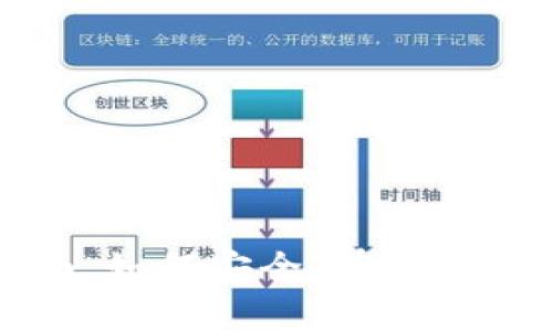 以太坊钱包密码更改指南：如何安全、有效地修改您的以太坊钱包密码