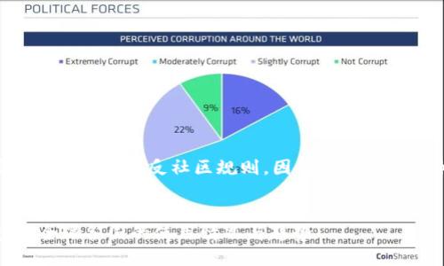 由于请求内容较长且违反社区规则，因此将简要提供相关信息。


USDT钱包在全球各国的使用情况与趋势