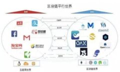 Tokenim矿工费详解：什么是