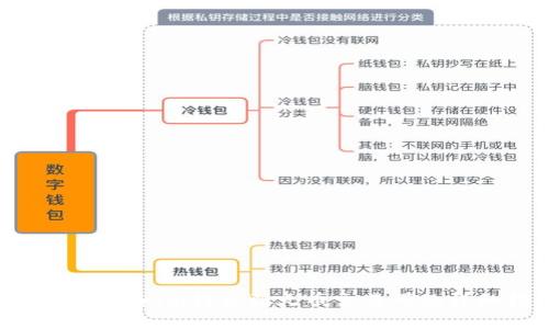 如何将Tokenim转移到火币交易所的详细指南