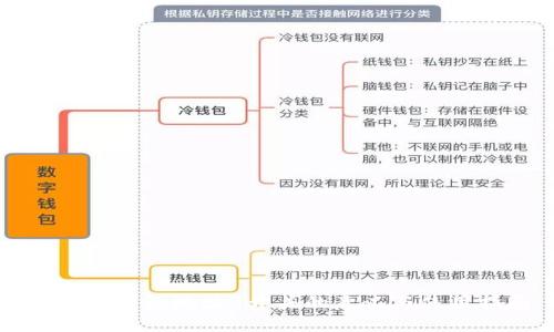 比特币钱包地址3开头的意义与使用指南