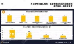 深入解析 Tokenim 中的 OKB：