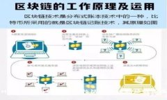 TokenIM 2.0：全面解析不支持