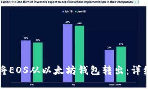 如何将EOS从以太坊钱包转出：详细指南