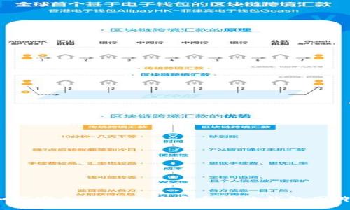 如何安全下载比特币大佬的钱包图片？