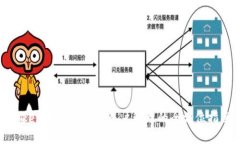 Tokenim支持多个账户管理的