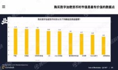 要将Pig币提取到Tokenim平台