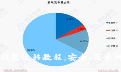 瑞波币旧钱包迁移教程：安全、简单的操作指南