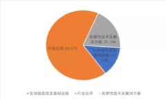 如何通过Tokenim邀请好友：