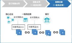 TokenIM 2.0：无需等待打包的