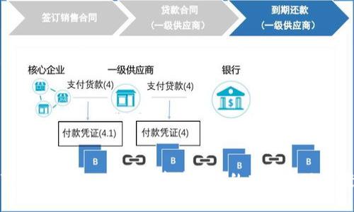 TokenIM 2.0：无需等待打包的高效解决方案