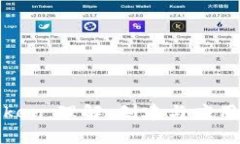 全面解析Token：理解、创建