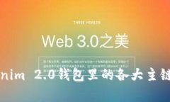 全面解析Tokenim 2.0钱包里的