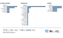 解密Tokenim钱包标识：一站