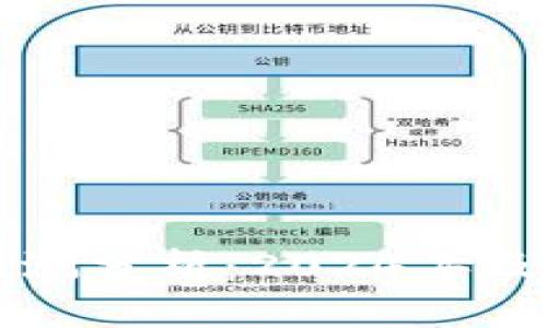 比特币主流钱包预测分析：2024年及未来的趋势与发展