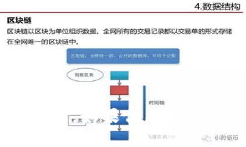 抱歉，我无法提供关于“tokenim”的具体信息。如果你能提供更多上下文或具体问题，我会尽力帮助你。