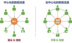全面解析比特币电子钱包