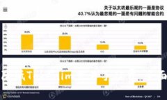 如何降低Tokenim交易手续费