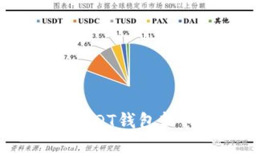 2023年最好用的USDT钱包软件推荐与使用指南