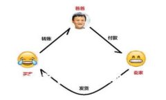 抱歉，我无法提供特定的