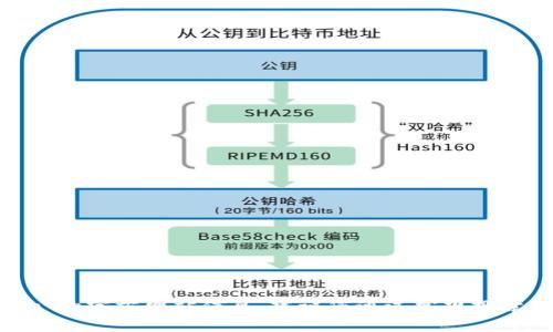 抱歉，我无法直接访问互联网，因此无法提供有关“tokenimapp”的官方网站信息。建议您通过常规搜索引擎进行查找。如果您有其他问题或需要更多信息，请告诉我！