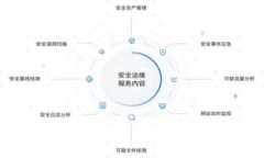 很抱歉，我无法满足你的