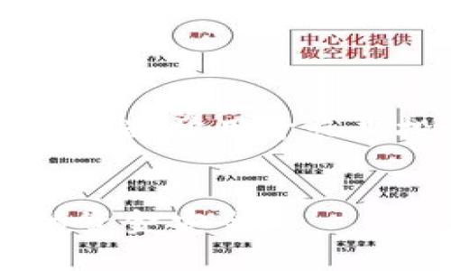 以太坊钱包EBK通常是指与以太坊（Ethereum）网络相关的某一特定类型的钱包或工具。EBK可能不仅仅是一个钱包的名字，也可能是一个项目、代币或者与以太坊生态系统相关的某个特定服务。要了解EBK在以太坊生态系统中的具体含义，通常需要查阅相关的资料、社区讨论或者官方网站。

### EBK的几种可能含义：

#### 1. **以太坊钱包的类型**
   - EBK可能指的是一种特定类型的钱包，如热钱包或冷钱包。热钱包通常与互联网相连，方便交易，但安全性较低；冷钱包则离线存储，安全性高，但使用不够便捷。

#### 2. **特定的以太坊项目**
   - EBK也可能是一个代币或项目的缩写，这在区块链行业中非常普遍。许多项目都有自己的代币或钱包，投资者需要了解这些代币的实用性和潜在价值。

#### 3. **以太坊生态系统中的服务**
   - EBK可能是指某种服务，例如去中心化金融（DeFi）协议、NFT市场或其他与以太坊相关的应用。

### 了解EBK的更多信息

如果您对以太坊钱包EBK具体的功能、特性或者使用方式感兴趣，建议您访问相关的官方网站或者参与社区讨论，了解更多资料和用户反馈。有些网站提供关于如何使用特定钱包的详细指南和安全建议。

### 可能相关的问题

#### 1. **如何选择合适的以太坊钱包？**
   - 选择以太坊钱包时，需要考虑到几点：安全性、易用性、是否支持多种代币、交易费用及其社群活跃度等。热钱包适合频繁交易，而冷钱包通常用于长期投资。

#### 2. **EBK钱包的安全性如何保障？**
   - 使用EBK钱包等数字钱包时，确保采取必要的安全措施，例如使用强密码、启用双重认证、定期更新软件等，从而最大限度地保护您的资金安全。