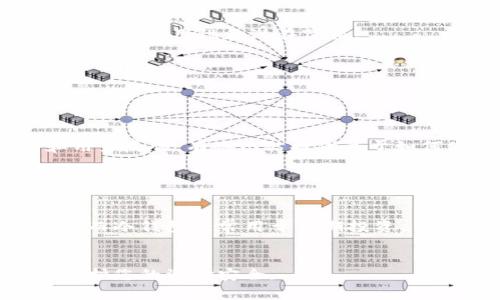 以太坊钱包EBK通常是指与以太坊（Ethereum）网络相关的某一特定类型的钱包或工具。EBK可能不仅仅是一个钱包的名字，也可能是一个项目、代币或者与以太坊生态系统相关的某个特定服务。要了解EBK在以太坊生态系统中的具体含义，通常需要查阅相关的资料、社区讨论或者官方网站。

### EBK的几种可能含义：

#### 1. **以太坊钱包的类型**
   - EBK可能指的是一种特定类型的钱包，如热钱包或冷钱包。热钱包通常与互联网相连，方便交易，但安全性较低；冷钱包则离线存储，安全性高，但使用不够便捷。

#### 2. **特定的以太坊项目**
   - EBK也可能是一个代币或项目的缩写，这在区块链行业中非常普遍。许多项目都有自己的代币或钱包，投资者需要了解这些代币的实用性和潜在价值。

#### 3. **以太坊生态系统中的服务**
   - EBK可能是指某种服务，例如去中心化金融（DeFi）协议、NFT市场或其他与以太坊相关的应用。

### 了解EBK的更多信息

如果您对以太坊钱包EBK具体的功能、特性或者使用方式感兴趣，建议您访问相关的官方网站或者参与社区讨论，了解更多资料和用户反馈。有些网站提供关于如何使用特定钱包的详细指南和安全建议。

### 可能相关的问题

#### 1. **如何选择合适的以太坊钱包？**
   - 选择以太坊钱包时，需要考虑到几点：安全性、易用性、是否支持多种代币、交易费用及其社群活跃度等。热钱包适合频繁交易，而冷钱包通常用于长期投资。

#### 2. **EBK钱包的安全性如何保障？**
   - 使用EBK钱包等数字钱包时，确保采取必要的安全措施，例如使用强密码、启用双重认证、定期更新软件等，从而最大限度地保护您的资金安全。